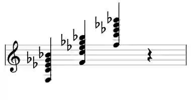 Sheet music of F 11b9 in three octaves